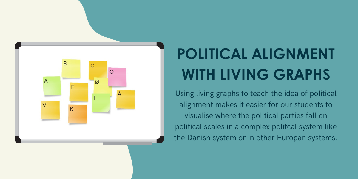 Teaching political alignment with living graphs
