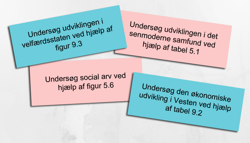 Paper slips for practicing reading graphs and tables